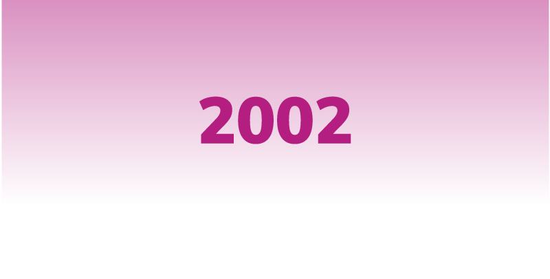 2002 numerical illustration on timeline. About Kindermusik becoming a 100% employee-owned company.