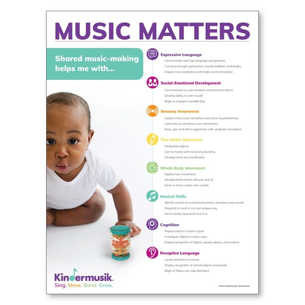 Music Matters Poster 18x24